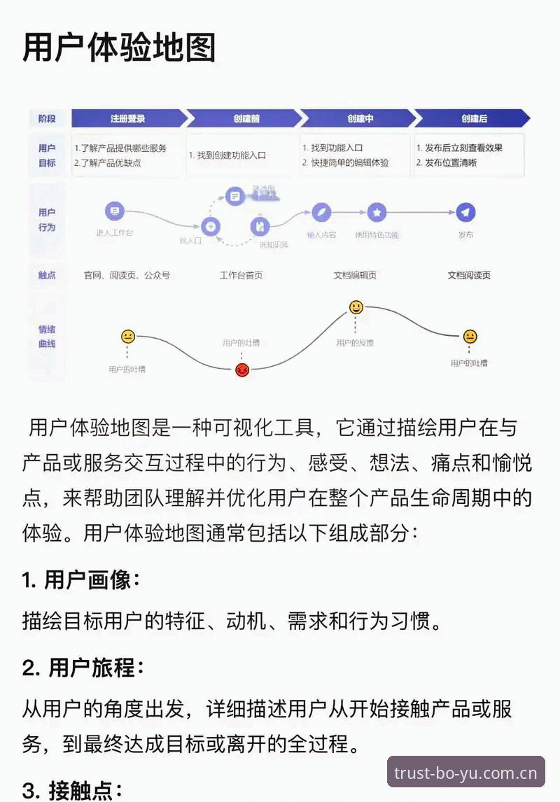 博鱼体育平台深度评测：从用户体验到技术创新，全方位解析平台表现
